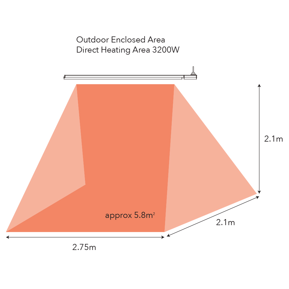 Heatwave Pro 3 Outdoor Heater - Ventair Australia